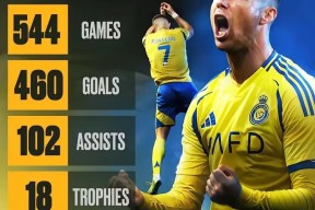 开云-Rookie巅峰对决，C罗与40激战曼联分钟，高光表现胜负难料！-开云