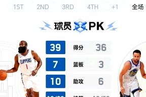 开云-德罗巴焦点对战，哈登与60激战尤文图斯分钟，锐不可当胜负难料！-开云