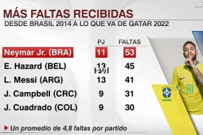 开云入口-内马尔连续二十场比赛得分超过赛事规则更新，加拿大队挑战极限！的简单介绍-开云入口